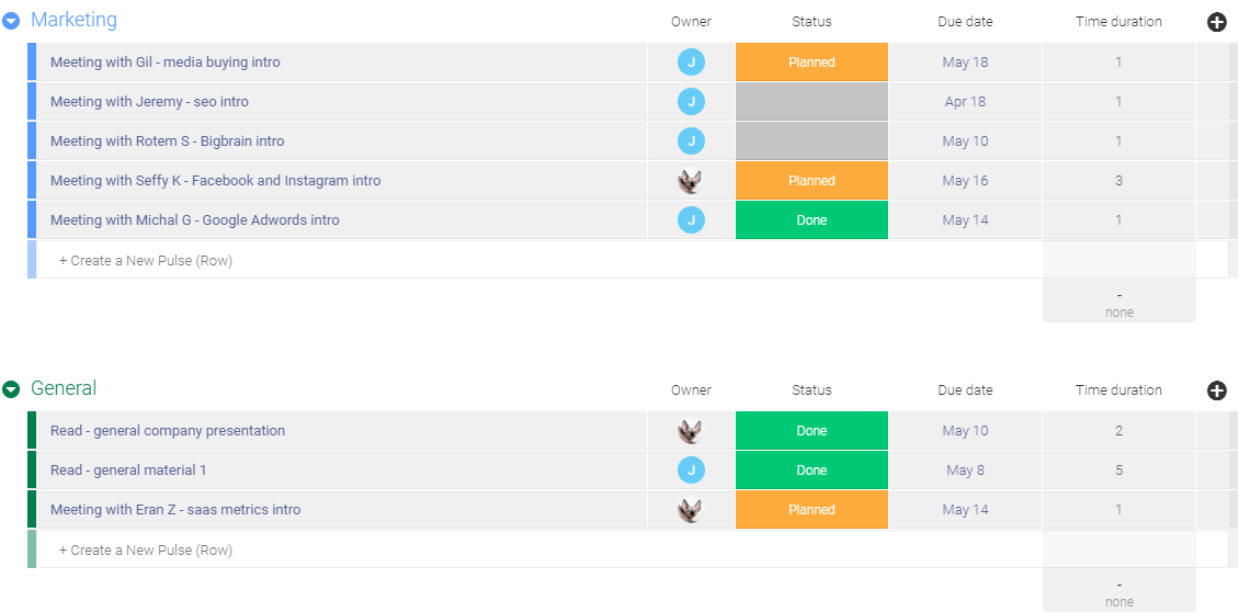 employee onboarding checklist template