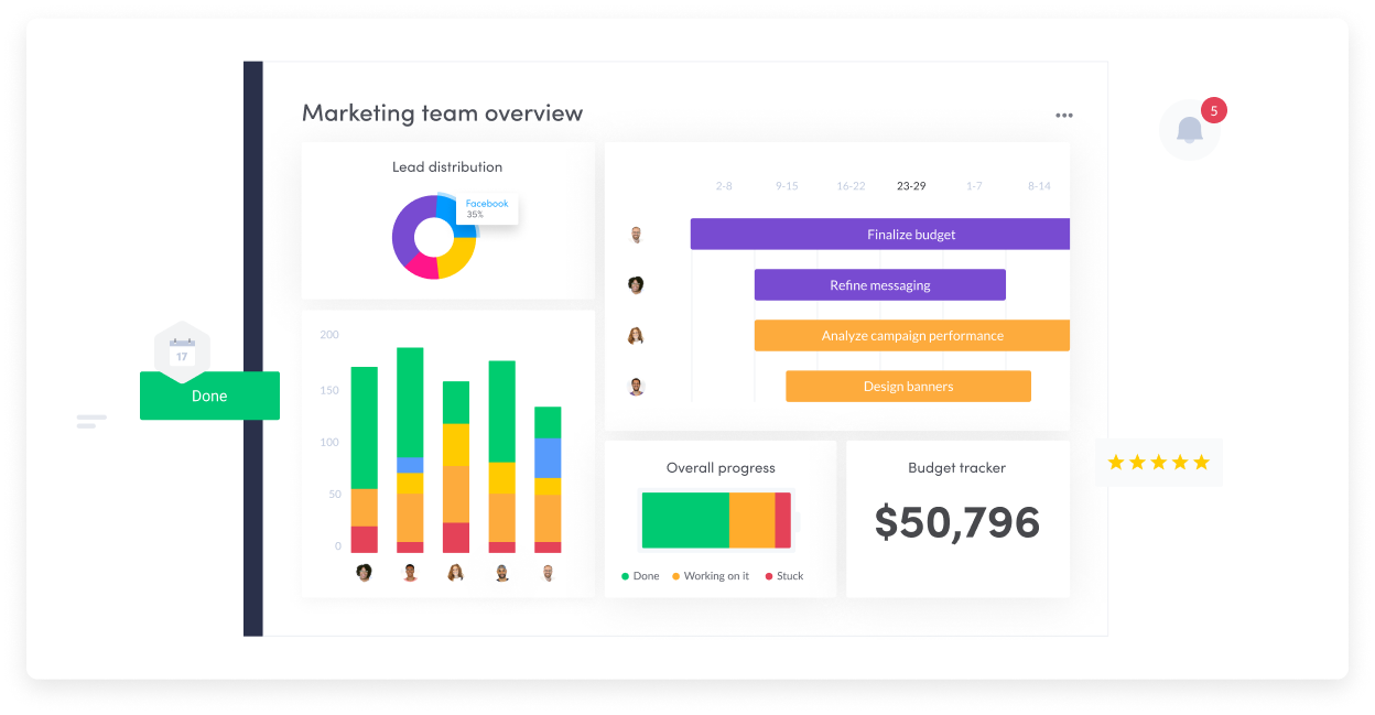 marketing team overview different views on monday.com