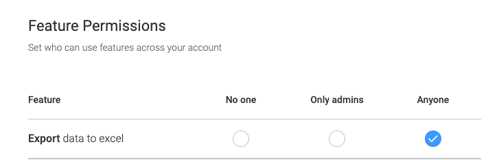 Updated two-way integrations, subitems in workload, and new conditions for custom recipes!