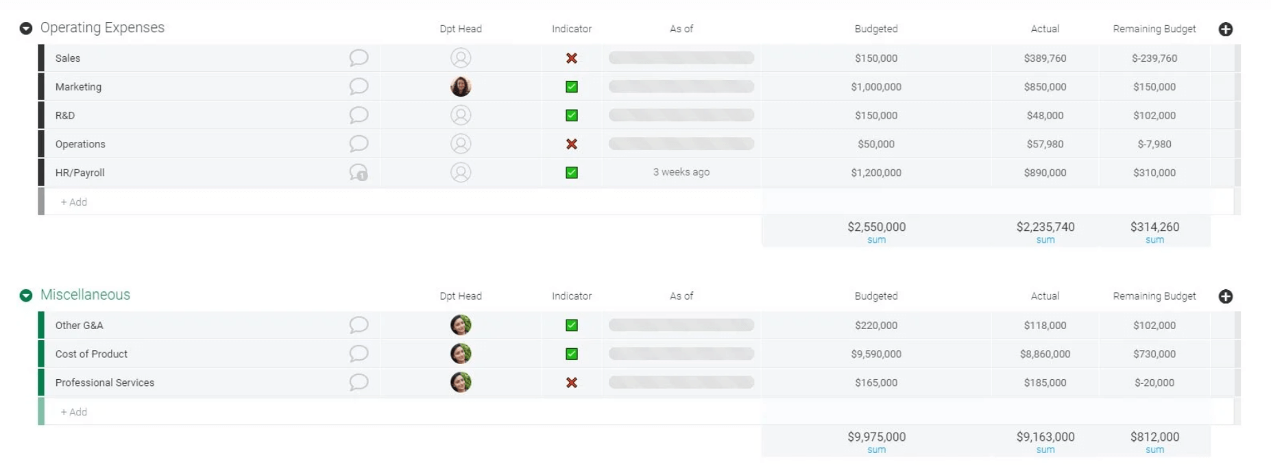 monday.com’s Budget Tracker template