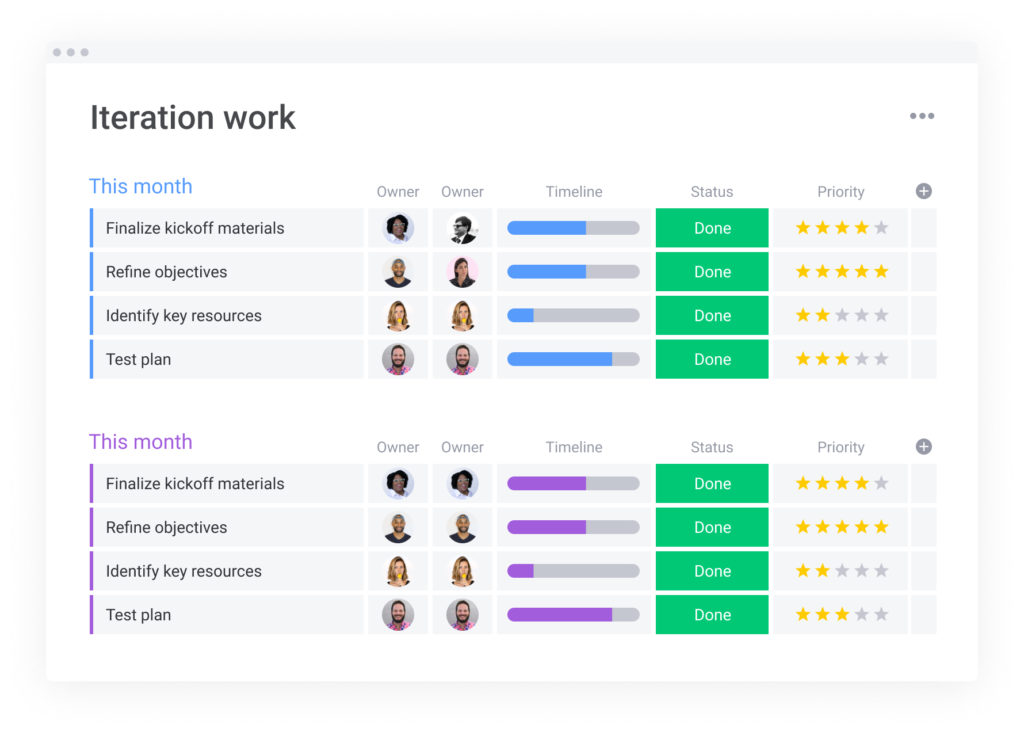 monday.com board iteration work monday.com pricing plan