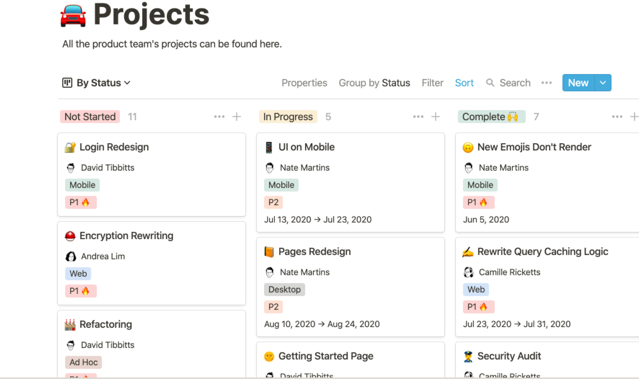 project information shown in a kanban board style