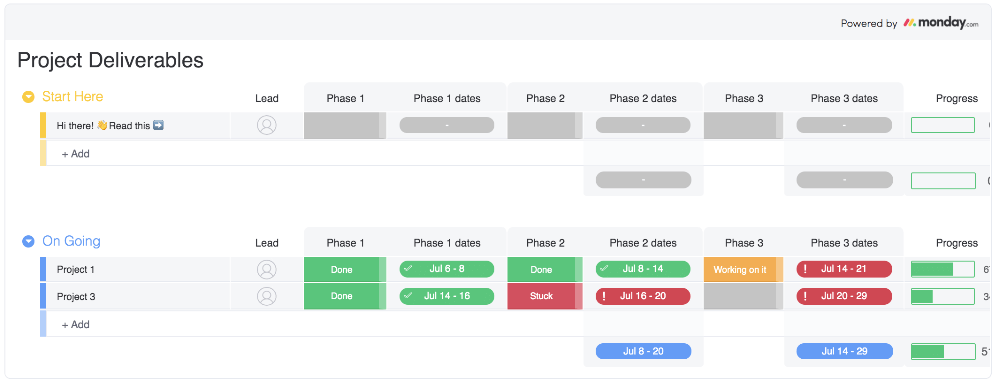 Project Deliverables template from monday.com