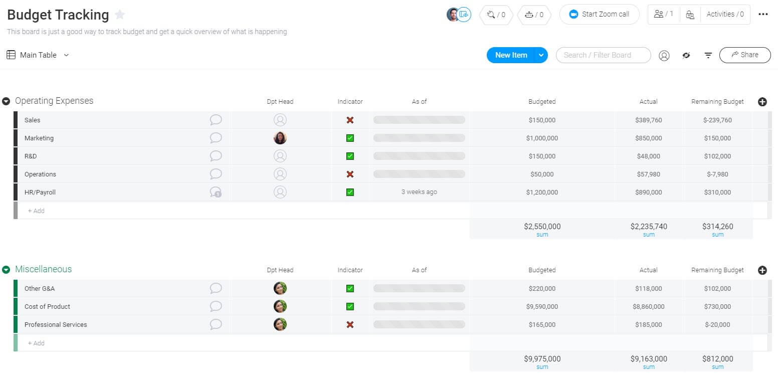 Budget tracking in monday.com