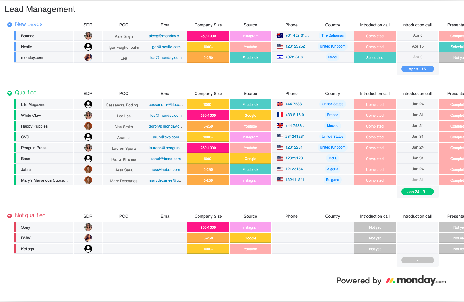 monday.com workflow