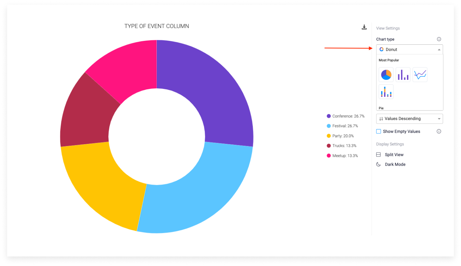 screenshot of monday.com chart view