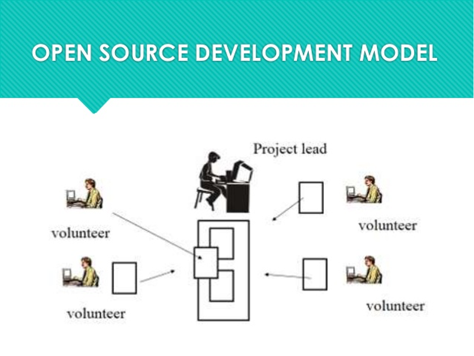 open source diagram