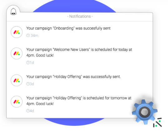 monday.com and mailchimp integration example of email scheduling notifications
