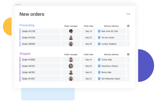 The monday.com order management dashboard for order fulfillment