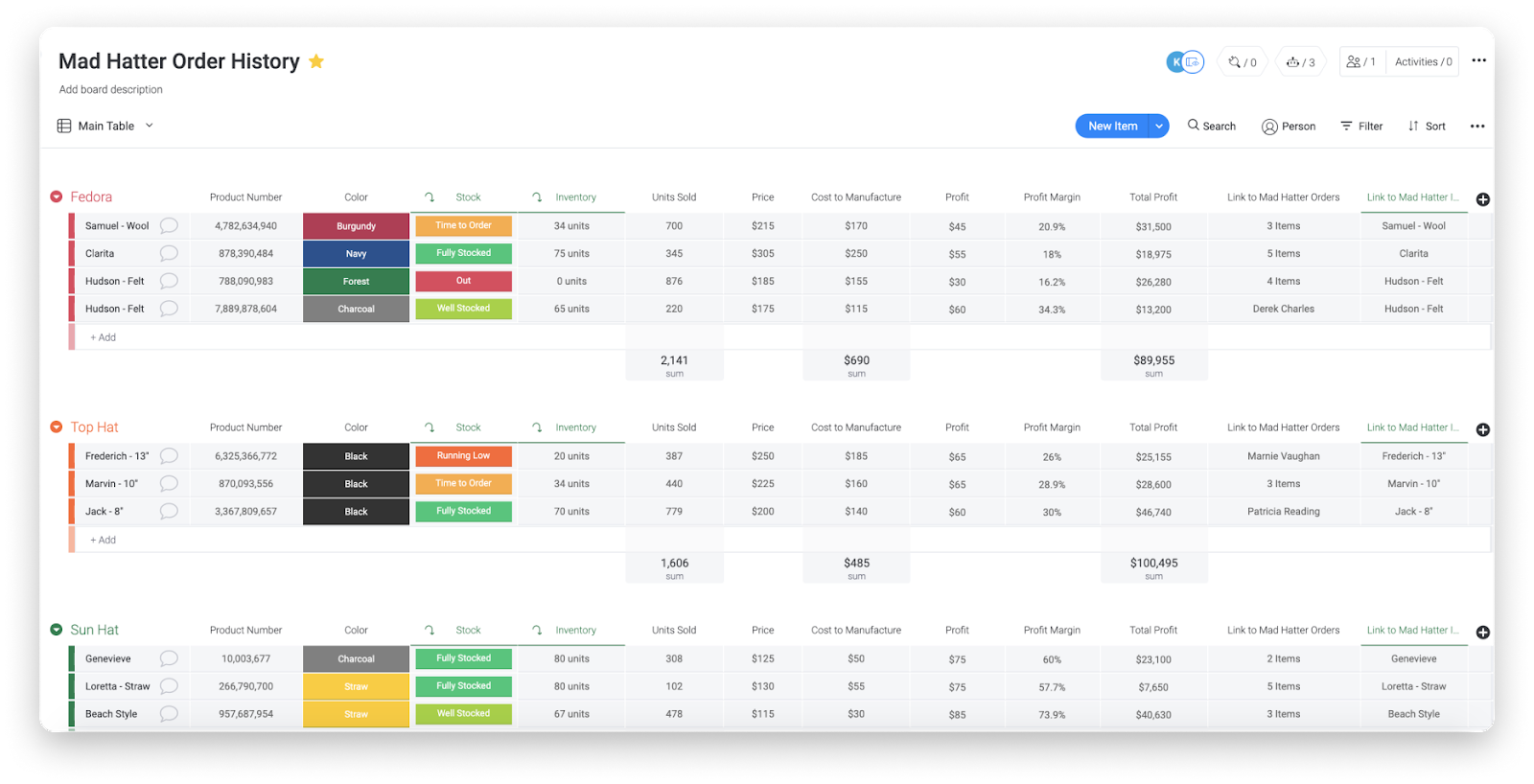 Order management in monday.com gives you full visibility over both orders and inventory levels.