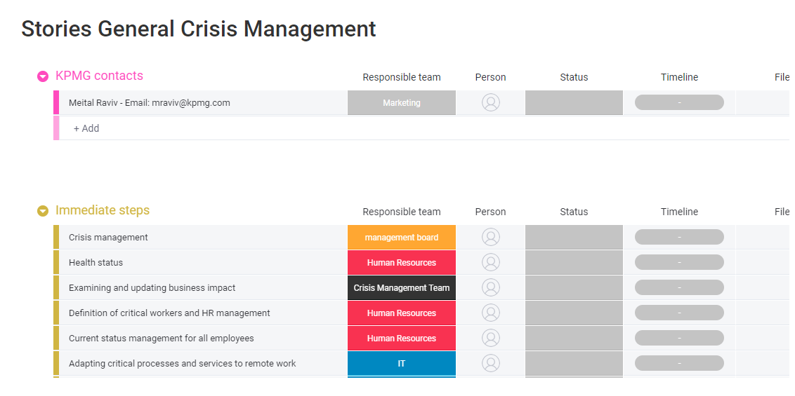 general crisis management template from monday.com