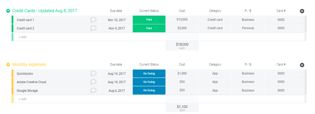 monday.com expense tracking template