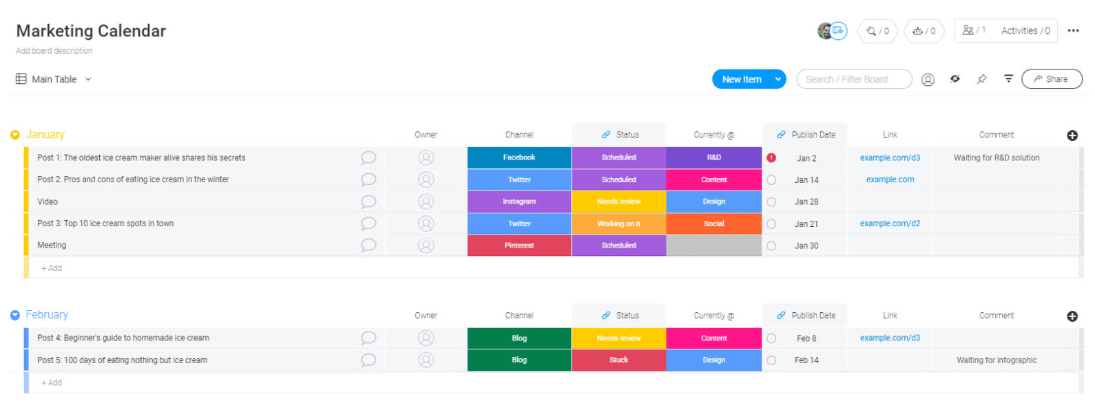 monday.com marketing calendar template dashboard view