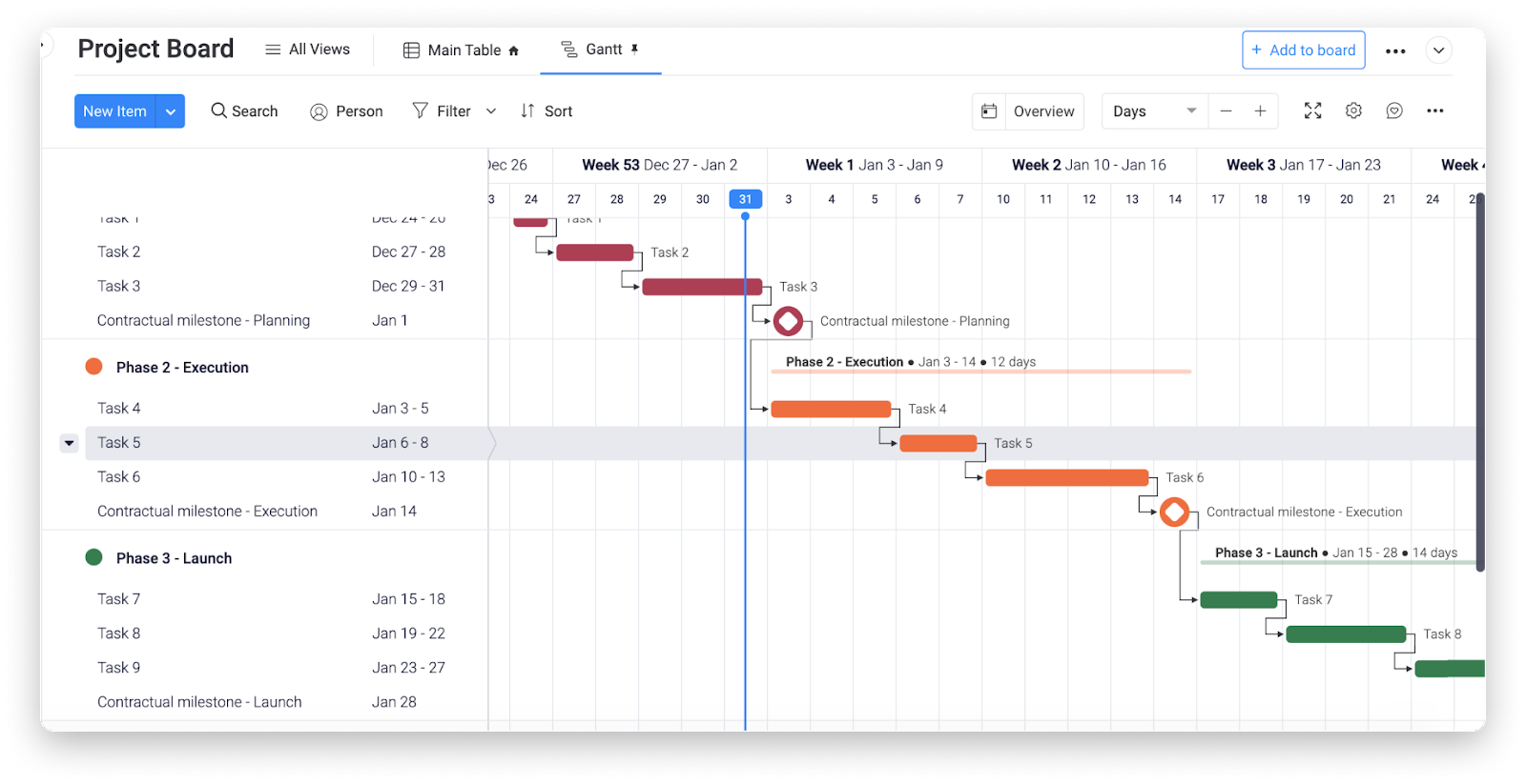 What Is A Schedule Management Plan Monday Blog what-is-a-schedule-management-plan-monday-blog