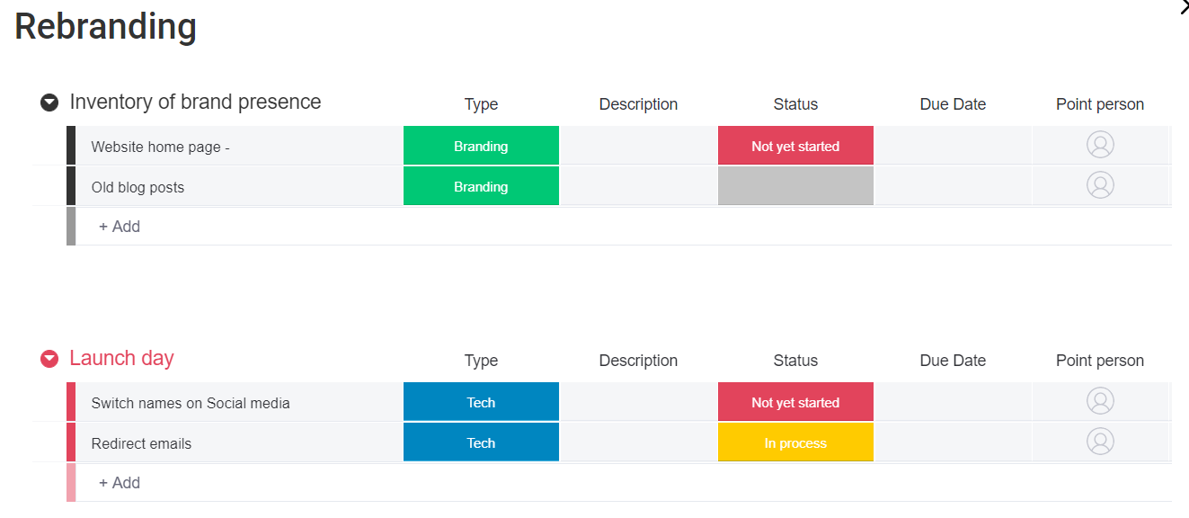 monday.com rebranding template