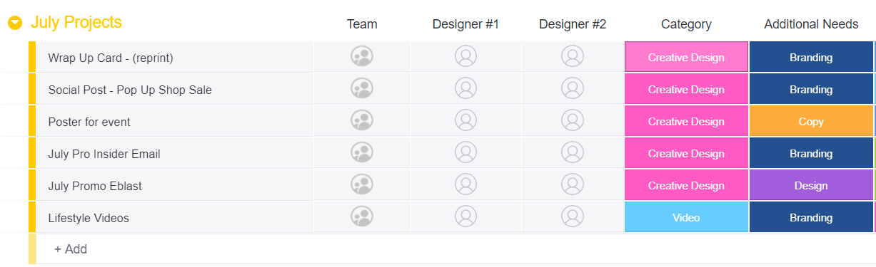 monday.com Project Management Template with Branding Status