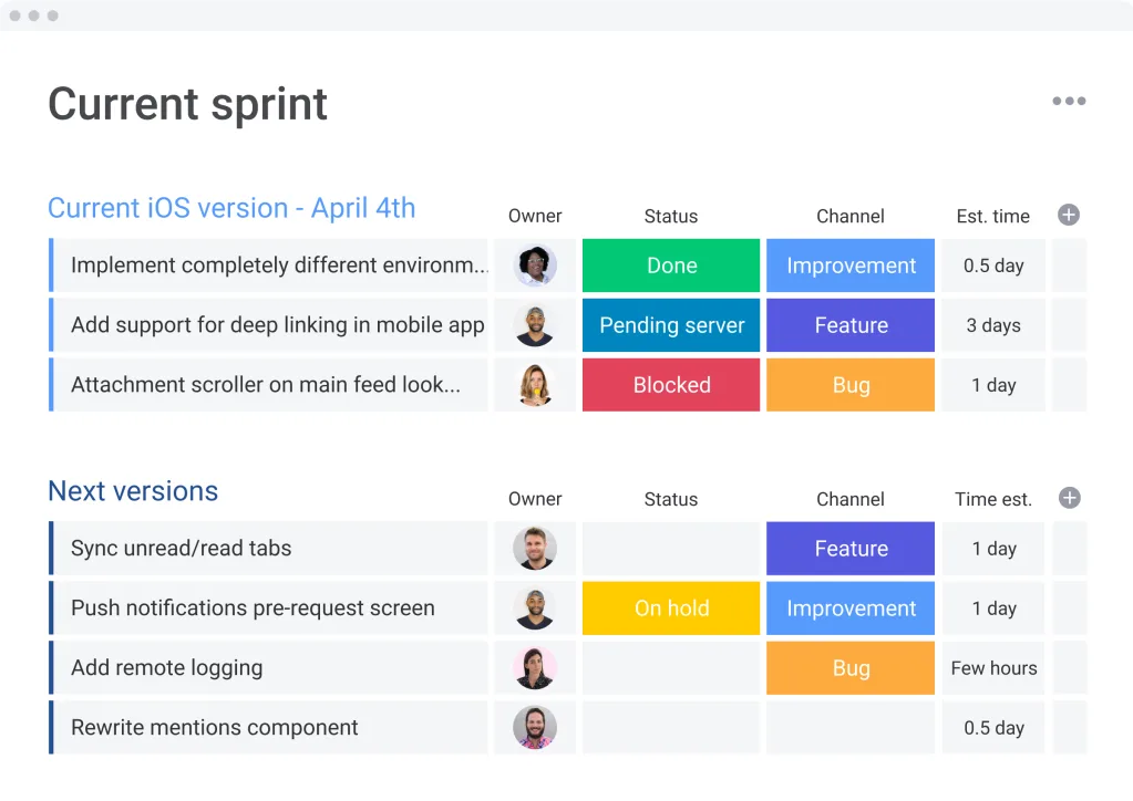 Sprint planning on monday.com