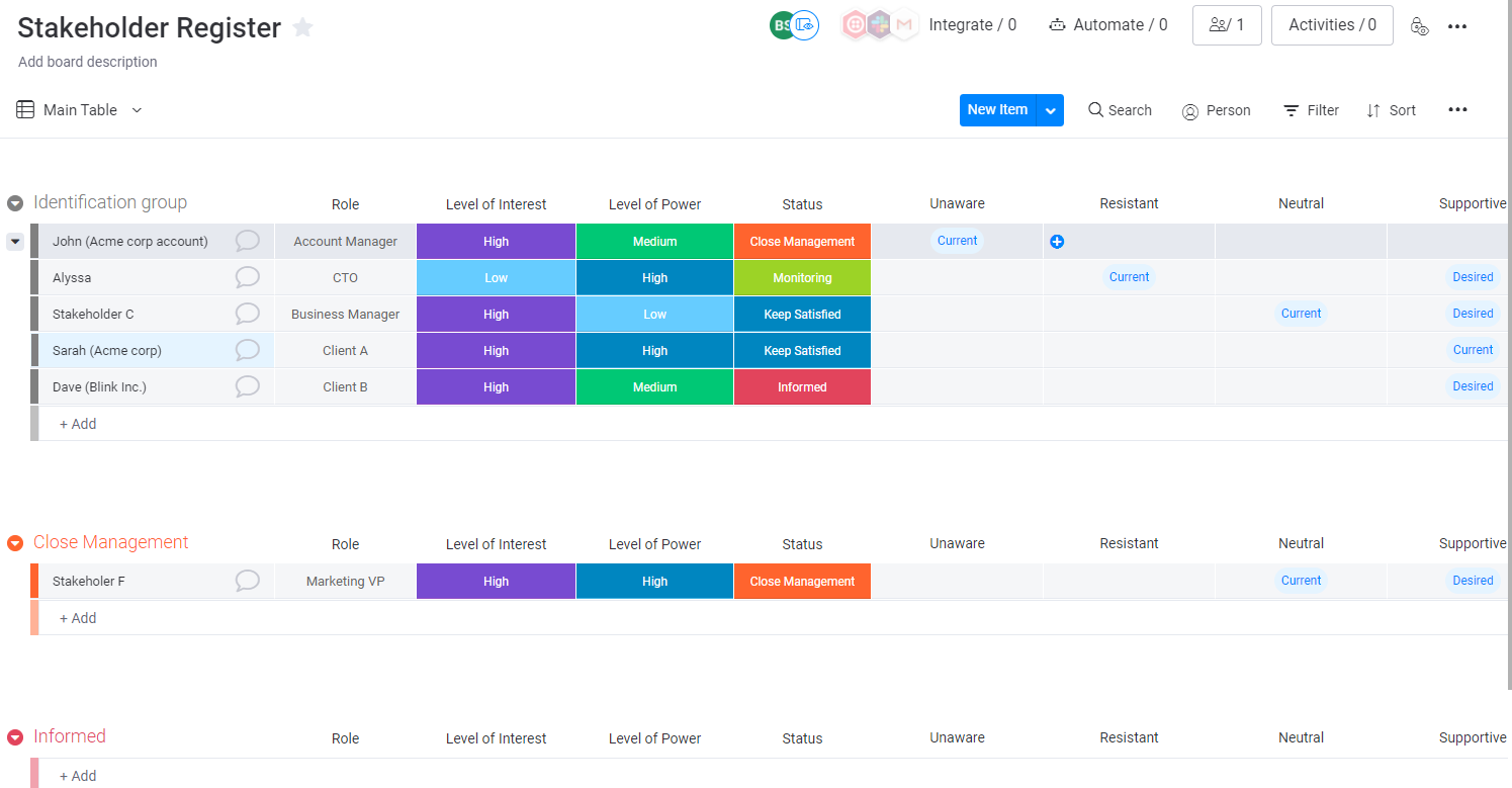 Stakeholder register example