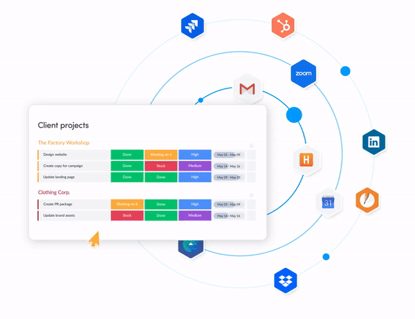 Scrum board integrations monday.com example