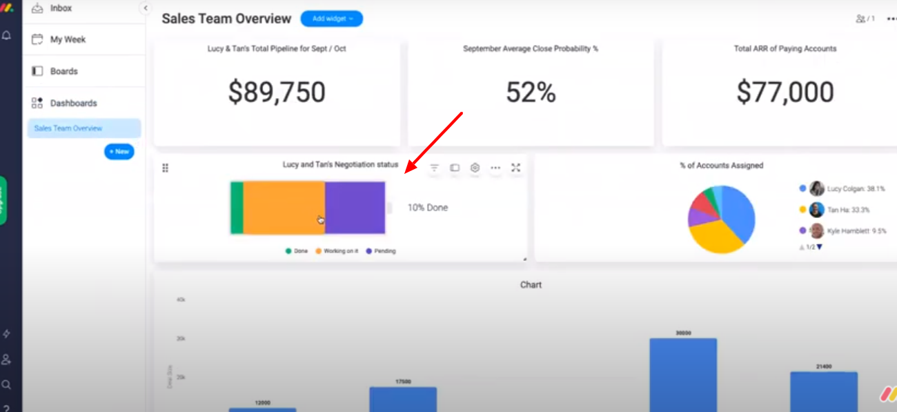 Screenshot from monday.com showing the Battery Widget.