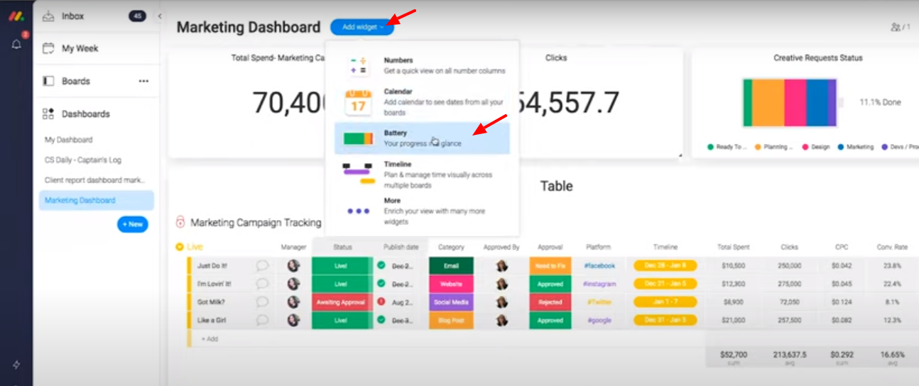 Why Every Business Needs a Dashboard | monday.com Blog