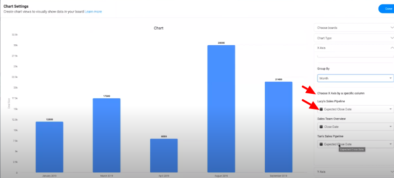 Screenshot from monday.com showing the Chart Widget X Axis settings.