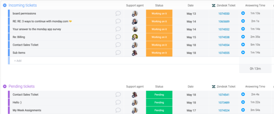 Screenshot from monday.com showing an example of a ticket managing board.