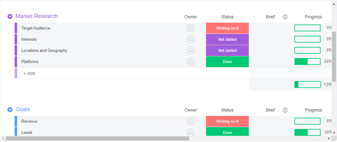 Screenshot from monday.com showing an example of the Marketing Strategy Template.