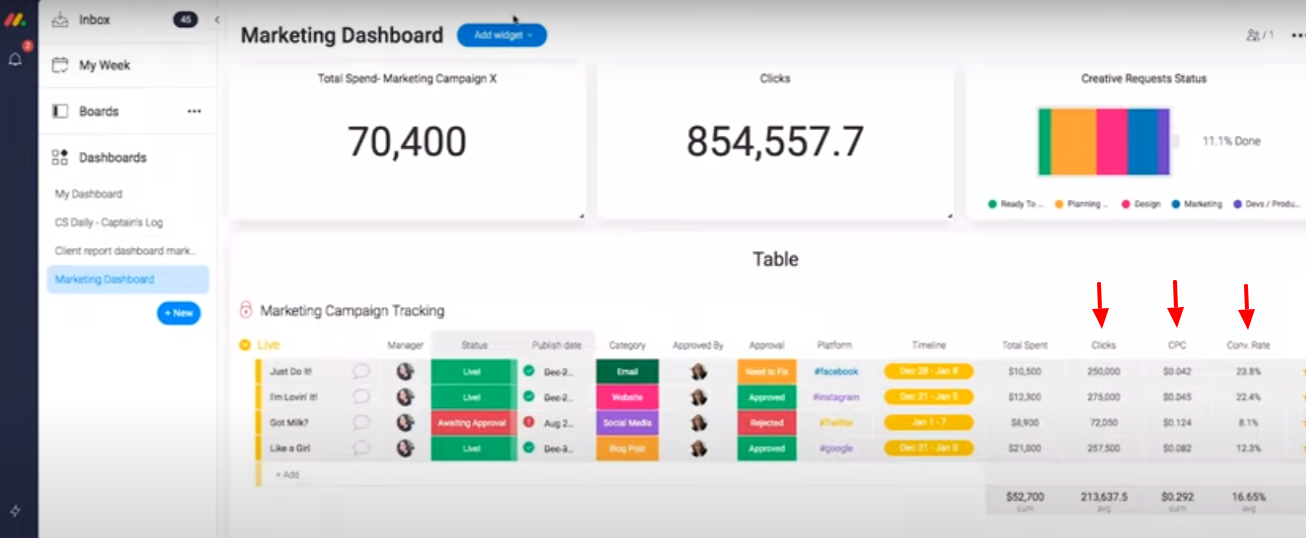 Screenshot from monday.com showing an example of adding 3 number columns.