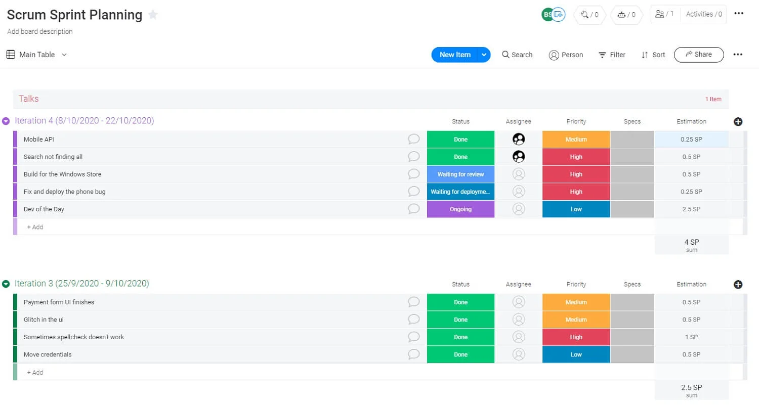 business project sprint planning monday.com template