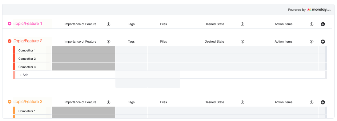 monday.com gap analysis template applications portfolio management (APM) additional rows