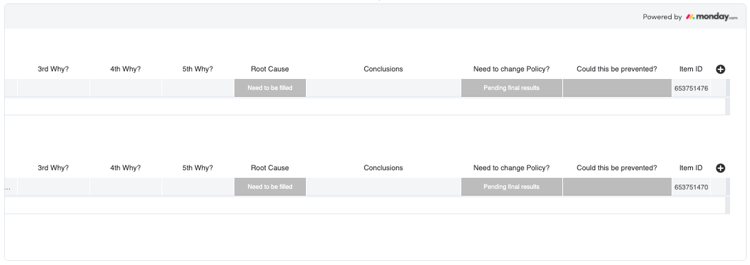 monday.com root cause analysis template applications portfolio management (APM) additional rows