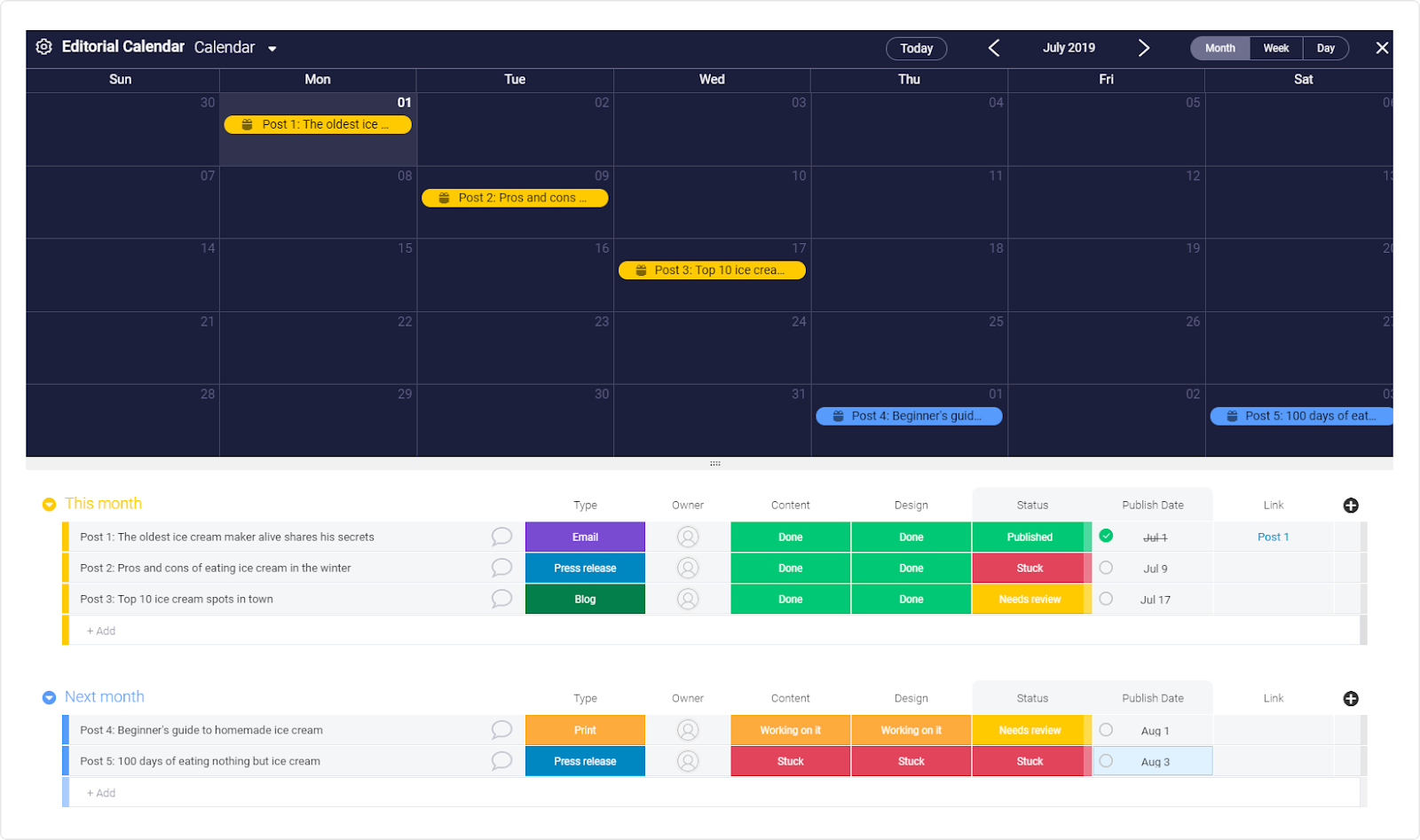 editorial calendar business project monday.com editorial calendar views