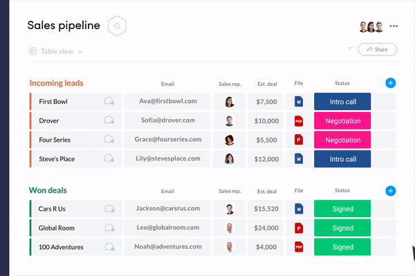 monday.com automations applications portfolio management (APM)