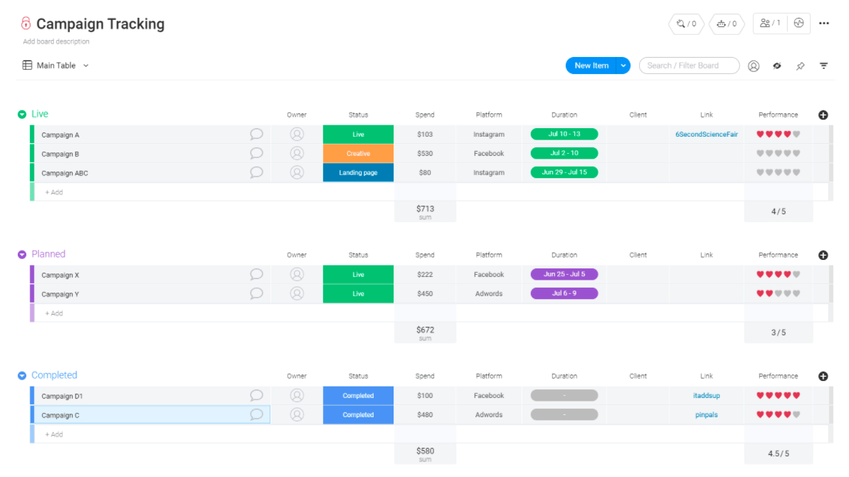 digital marketing strategy campaign tracking template