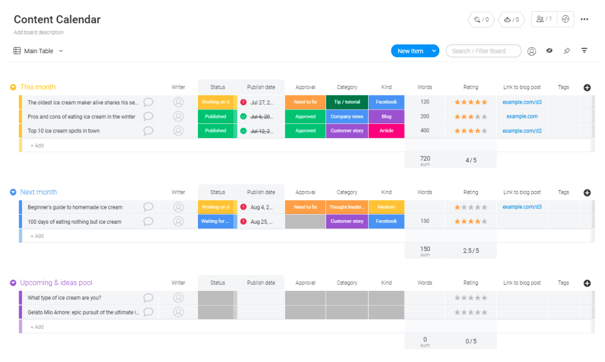 marketing strategy content calendar template