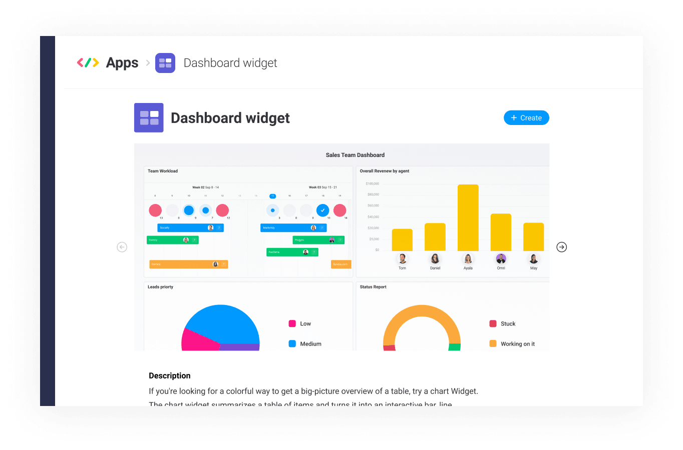 what is a dashboard in monday.com