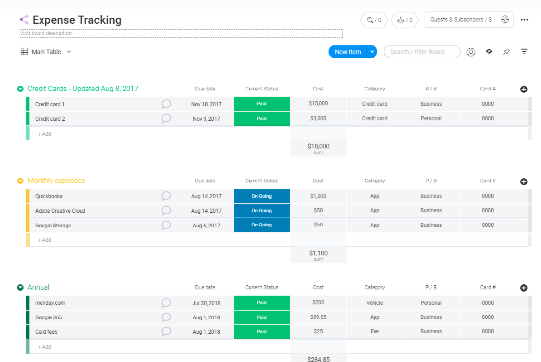 business project expense tracking monday.com template