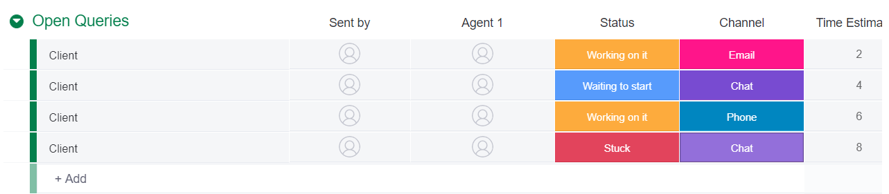 monday.com Support Query Tracker Template monday.com support query tracker