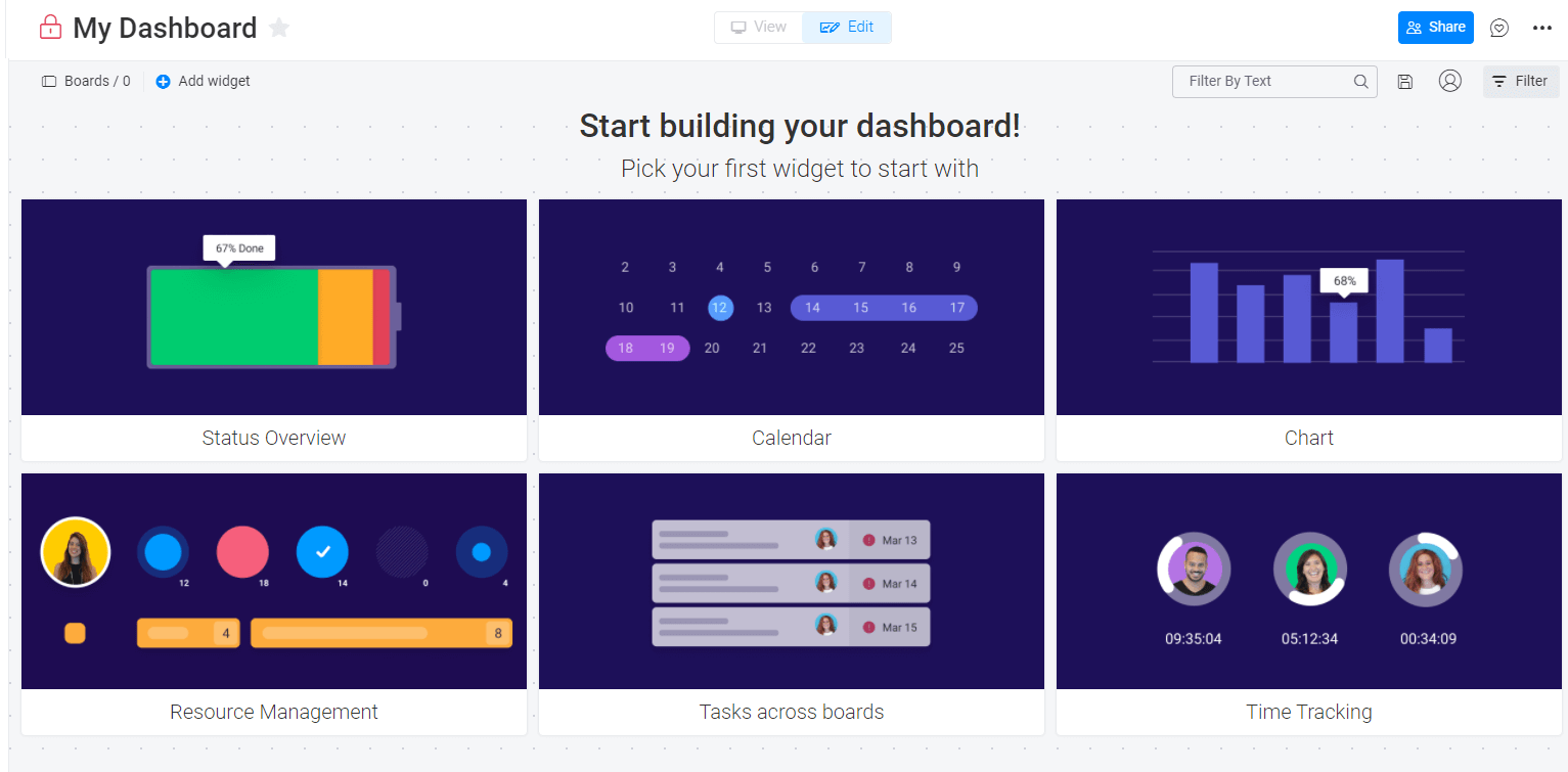 Create custom dashboard