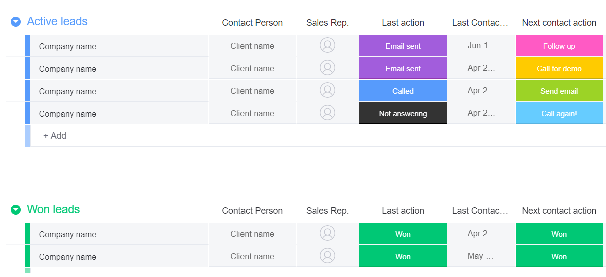 monday.com Lead Tracking Template monday.com lead tracking template