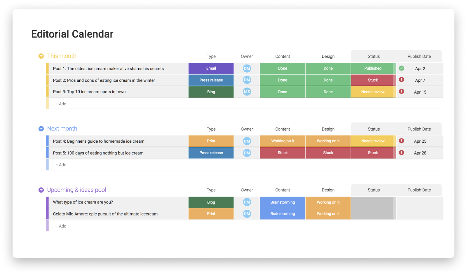 business project editorial calendar monday.com template