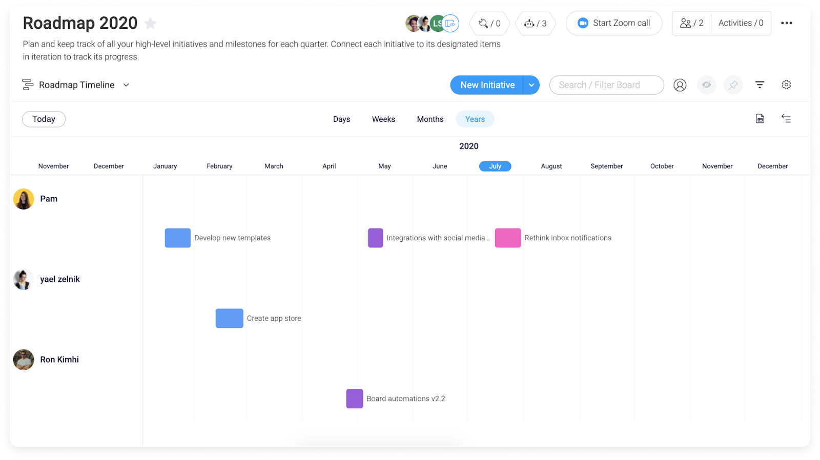 business project product roadmap monday.com timeline view