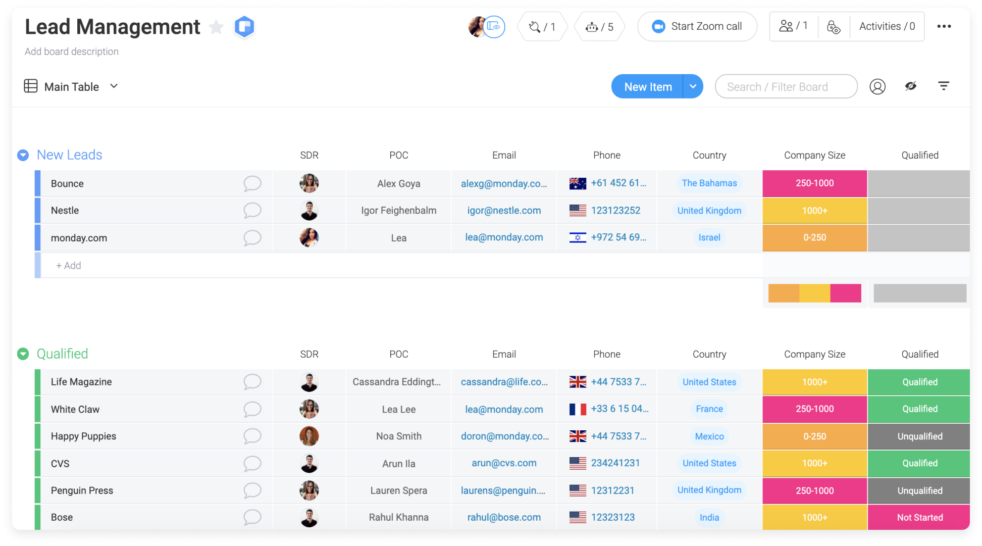 how to manage sales leads with monday.com