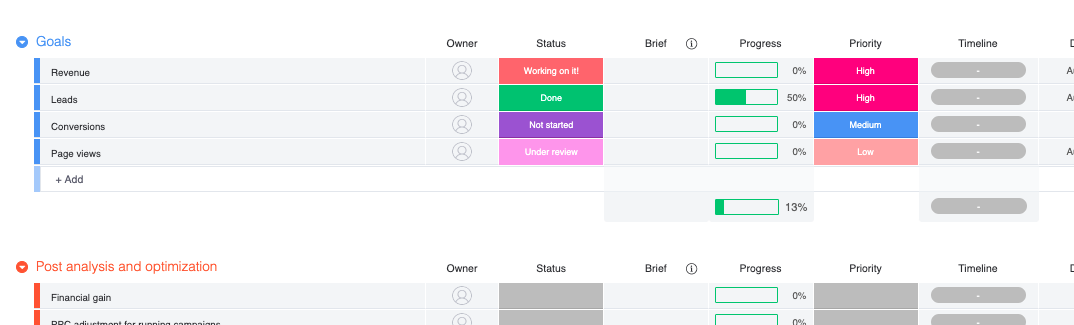 marketing strategy tracker template 2