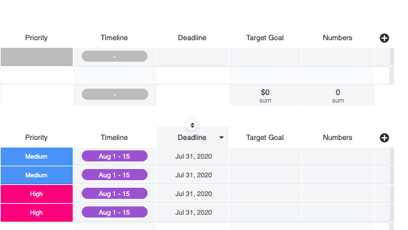 marketing strategy tracker template 3