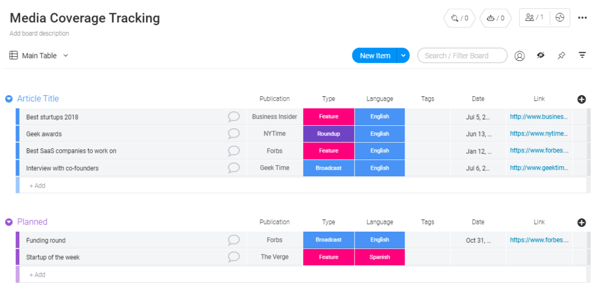 marketing strategy media coverage tracker monday.com