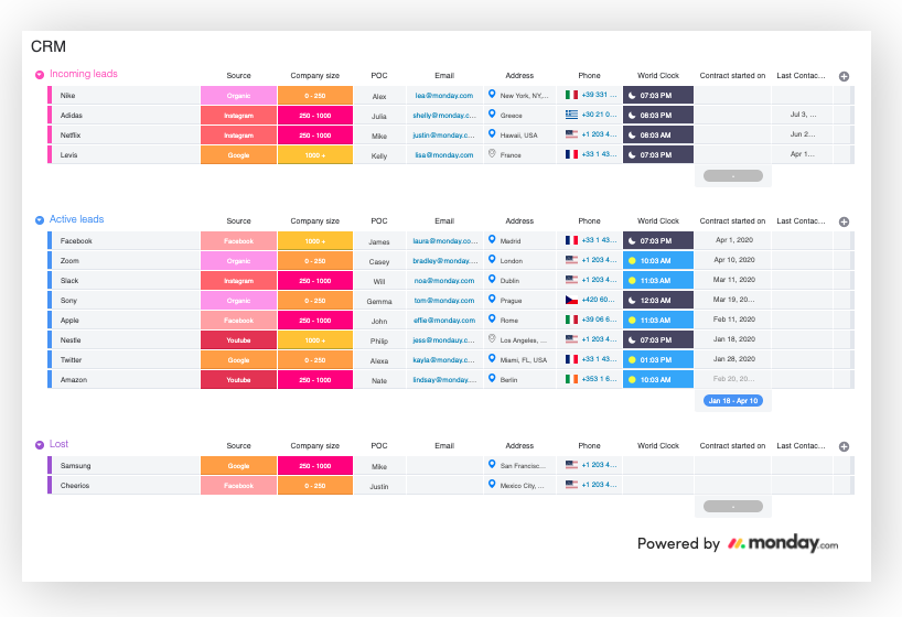 business project customer lifecyle monday.com crm template