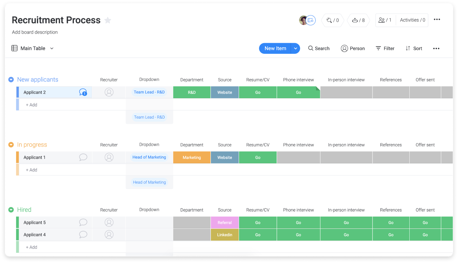 screenshot of a monday.com board for recruitment process
