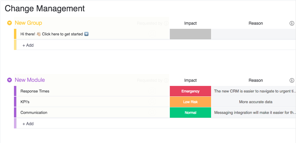 monday.com change management template